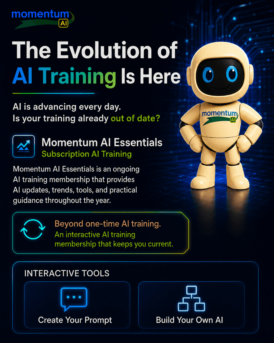 Momentum AI Essentials mobile overview featuring Mo, current AI guidance, Create Your Prompt, and Build Your Own AI.