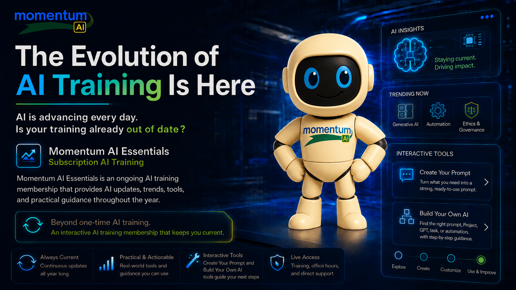 Momentum AI Essentials overview featuring Mo and highlighting current AI guidance, interactive prompt and AI-building tools, practical resources, and live member access.